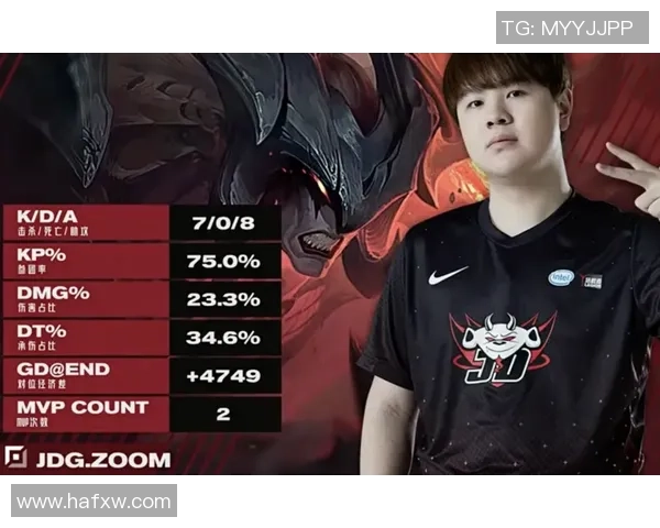 DOTA2最新实力排名揭晓JDG战队稳居榜首引发热议