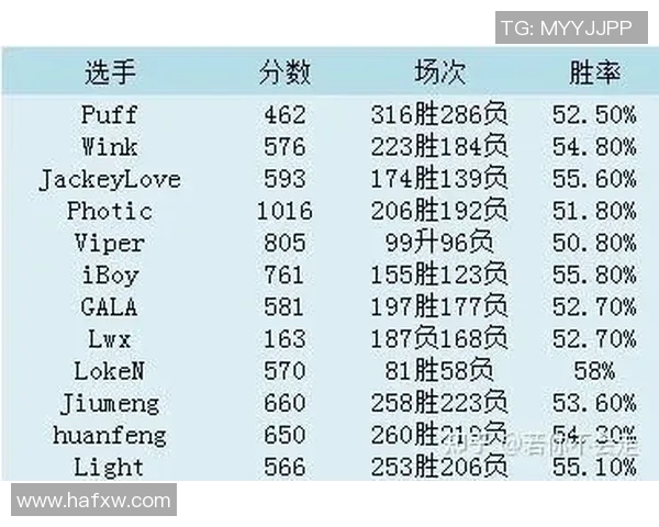 北京滑板队现状分析与未来发展展望探讨