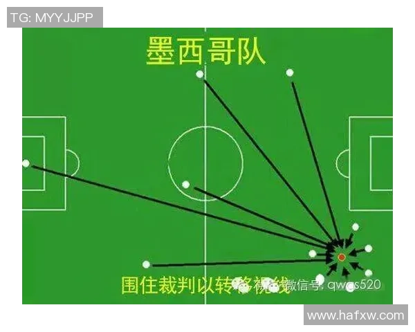武汉足球队防反战术解析:深度剖析其成功背后的秘密与策略